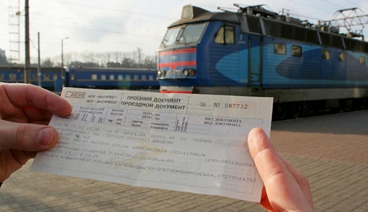 Купить жд билет на поезд дешево москва. Билет на поезд. Фото билетов на поезд. Билет на вокзал. Билеты ЖД на поезд.
